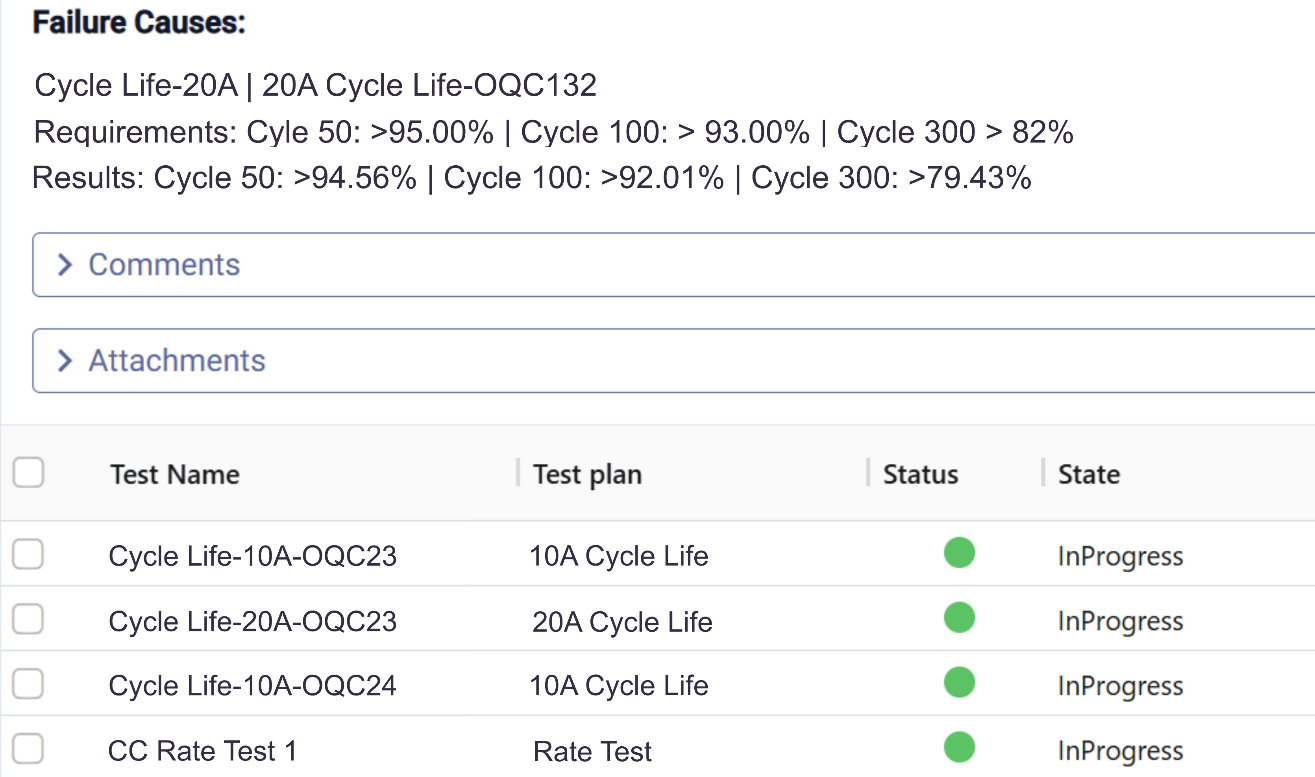 Battery supply chain verification