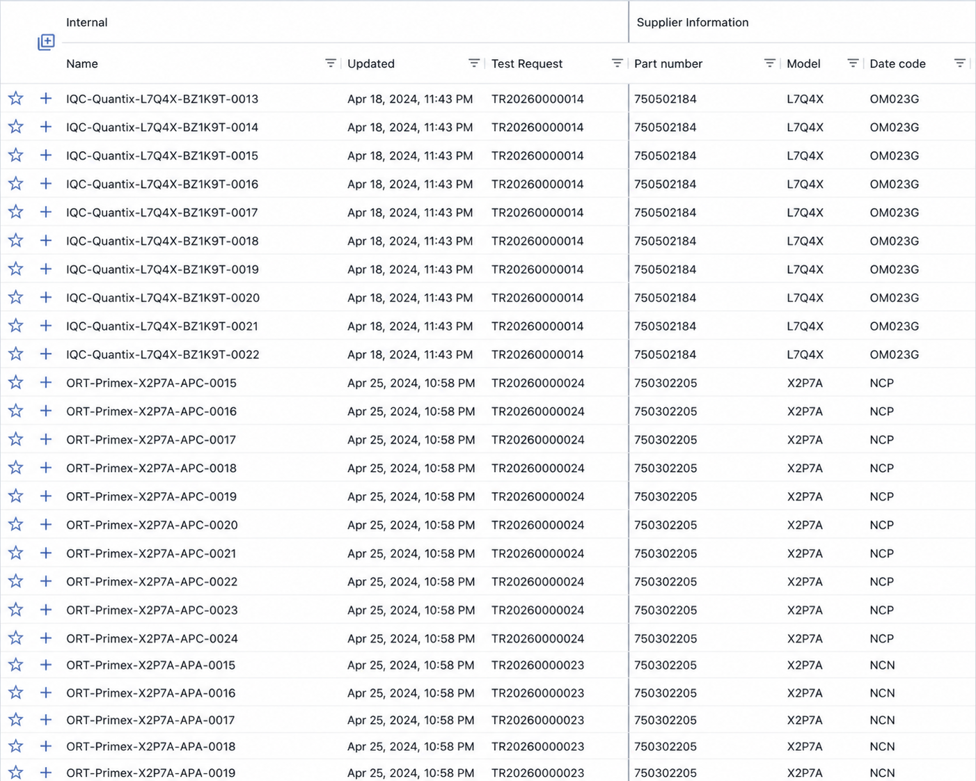 Batch traceability
