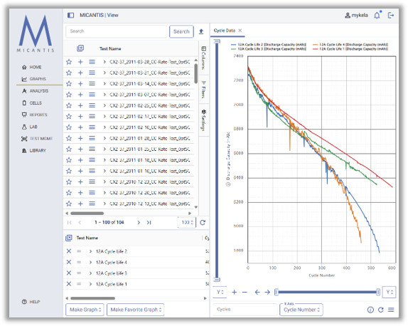 Battery Data Analysis Platform