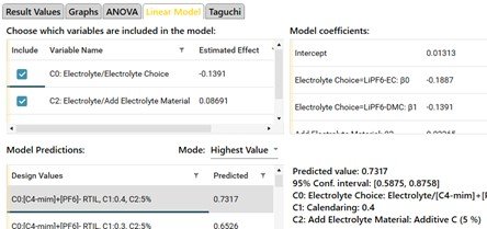 Statistical Analysis Results